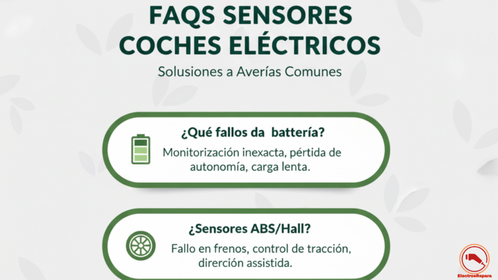 "Infografía FAQs sobre fallos sensor temperatura EV, averías sensores vehículos eléctricos y reparación sensores coche eléctrico en EVs."
Ubicación Sugerida: Al final de la sección "Preguntas Frecuentes"